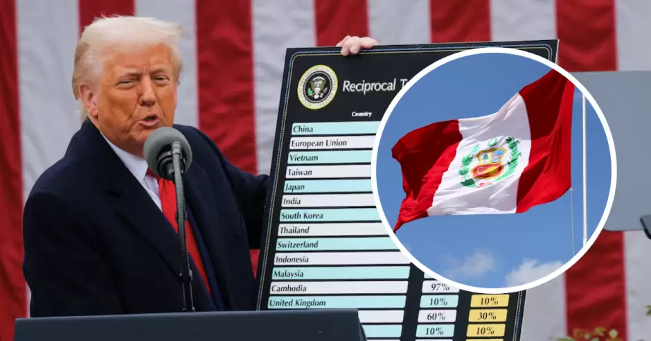 Trump impone arancel recíproco a Perú y otros países